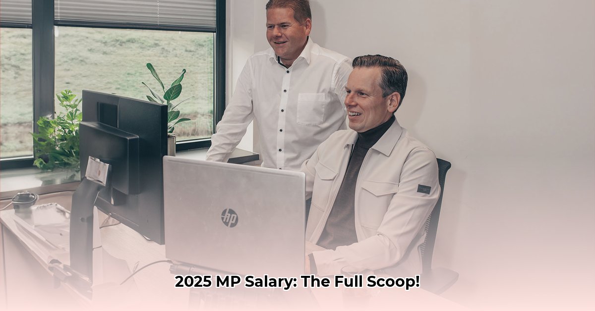 maandsalaris-tweede-kamerlid